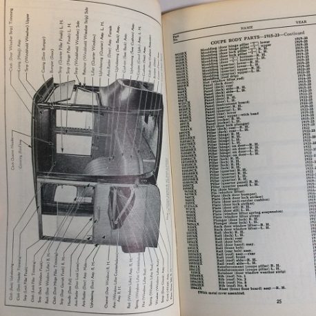 Ford: The Universal Car Price List of Body Parts 1927